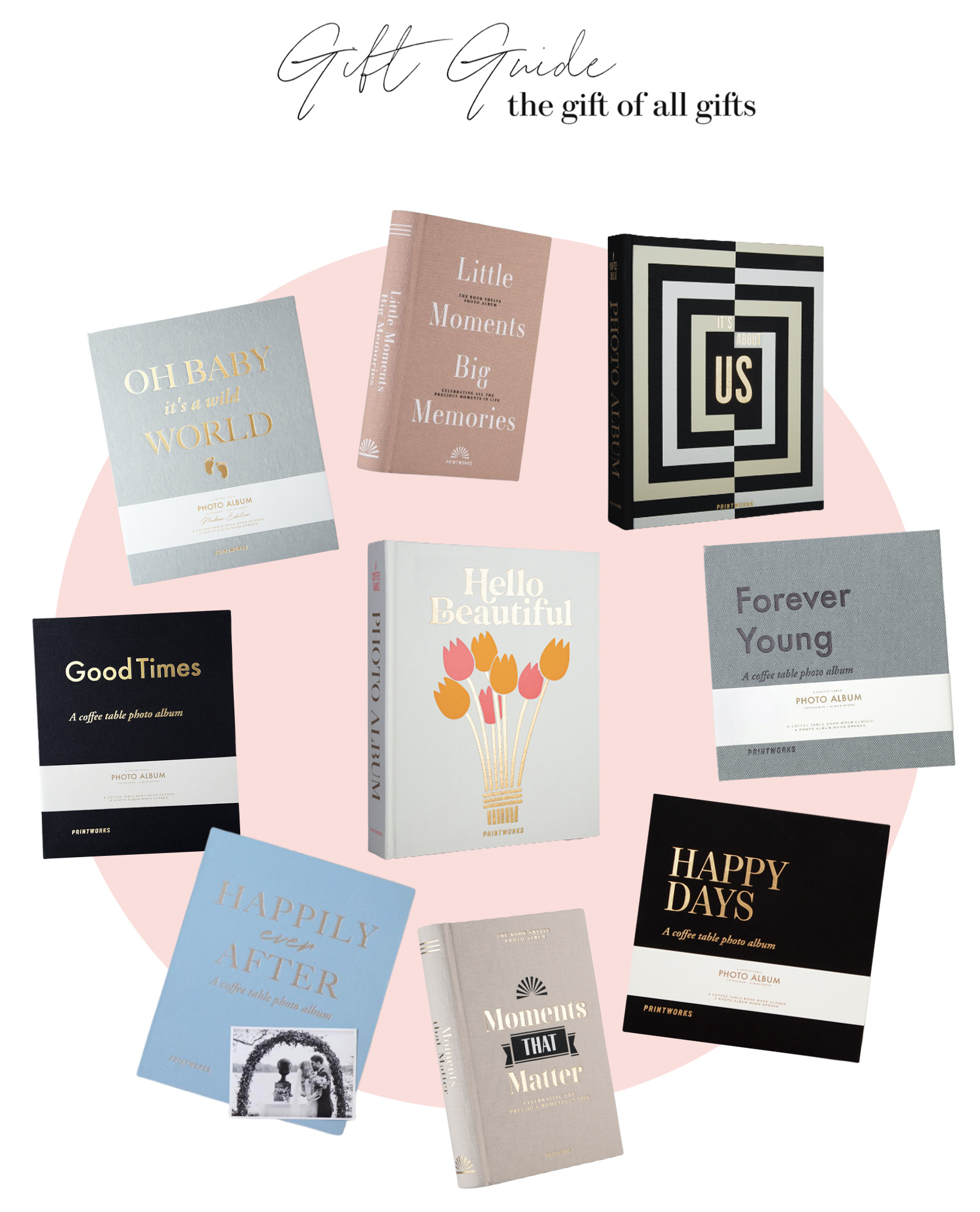 Gift Guide The Gift of all Gifts